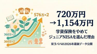 双子の教育資金に学資保険を選ばなかった理由【2026年最新】ジュニアNISA運用結果を公開