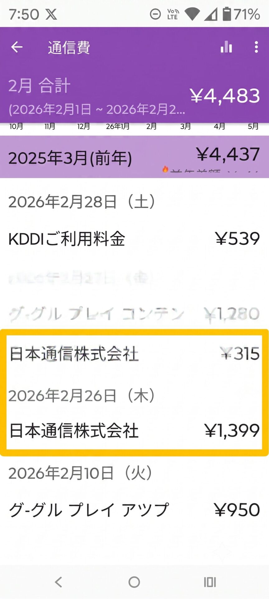 マネーフォワードの通信費明細。日本通信が315円と1,399円で表示されている