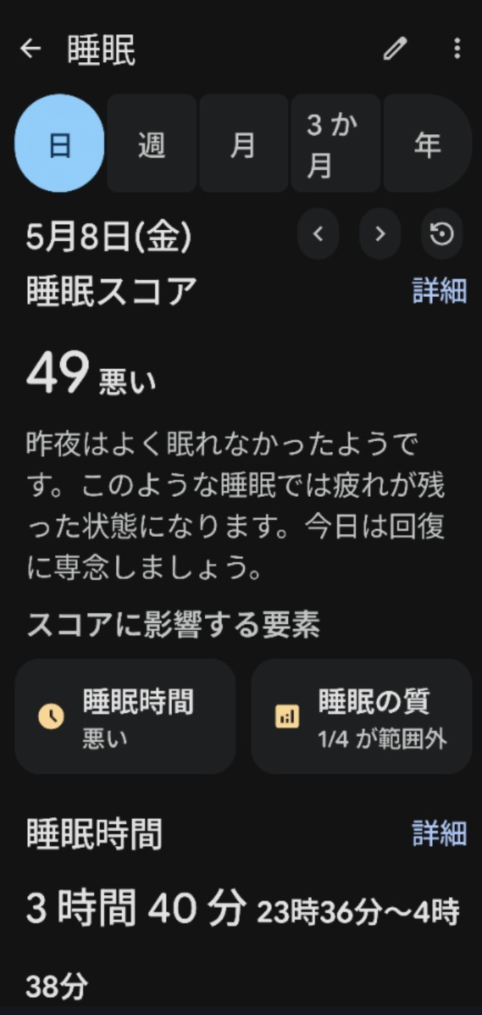 Fitbitの睡眠スコア画面。2026年5月8日、スコア49「悪い」、睡眠時間3時間40分(23時36分〜4時38分)