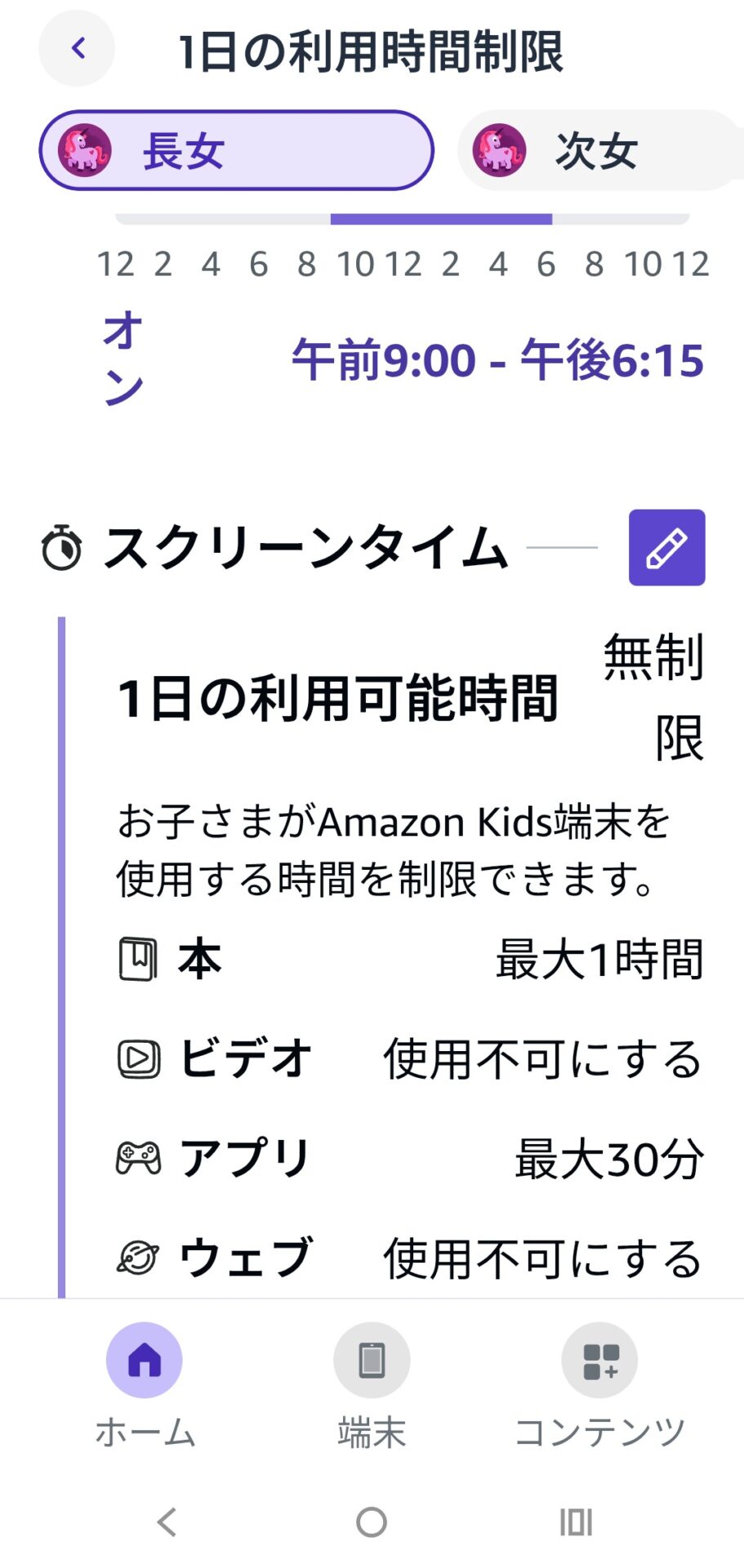 Amazon Kidsの1日の利用時間制限の画面。使える時間帯は午前9時から午後6時15分、本は最大1時間、ビデオは使用不可、アプリは最大30分、ウェブは使用不可